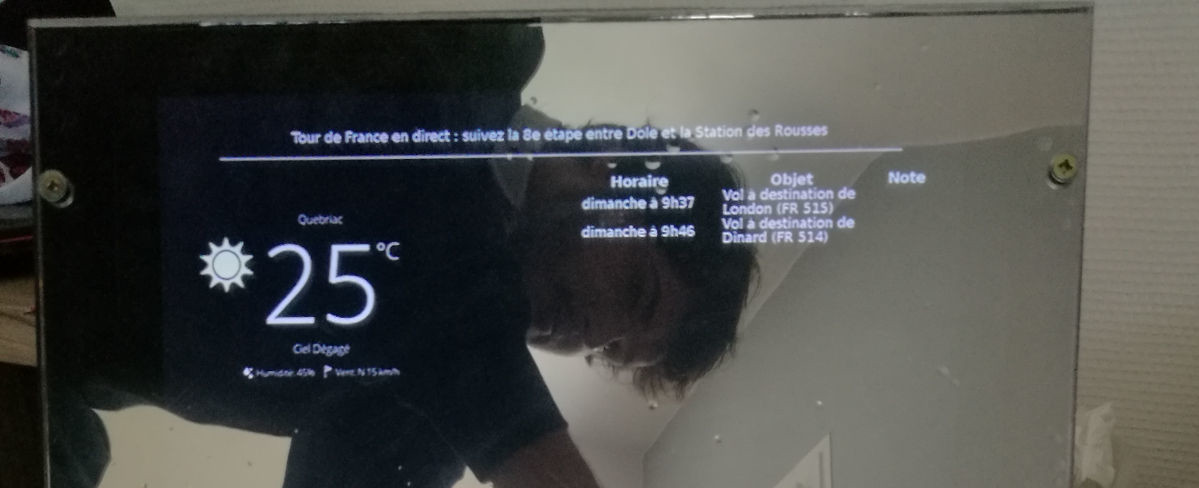 Featured image of post Mirint