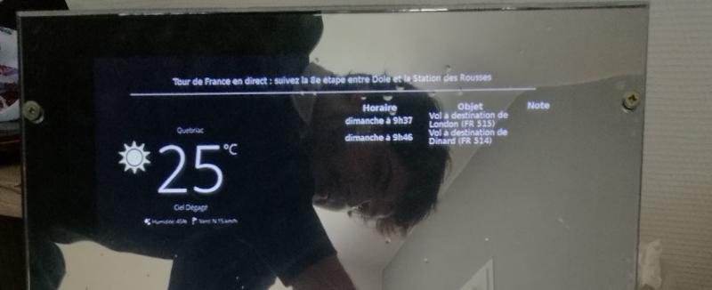 Featured image of post Mirint